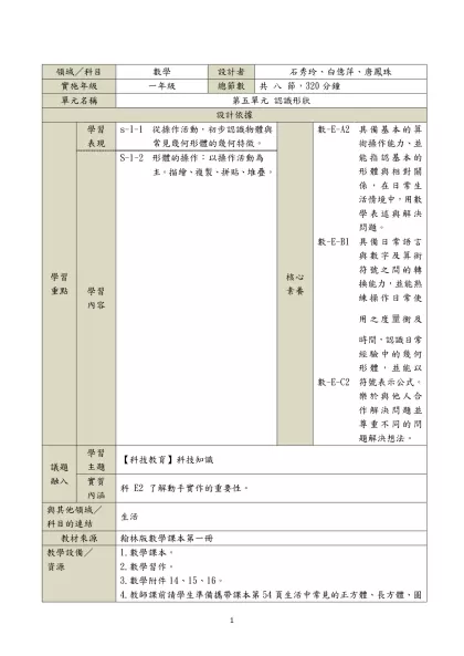 領域／科目-數學設計者石秀玲、白億萍、唐鳳珠