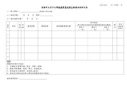 國立臺北藝術大學研究發展處職務代理人評選面試評分表-高雄市立空中大學服務學習助學生甄審面試評分表