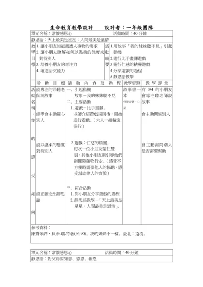 靜思語教學活動教案--感恩—感恩-生命教育教學設計 設計者：ㄧ年級團隊