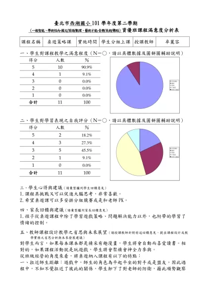 【範例】○○國(中／小)98學年度○學期○年級資優班-臺北市西湖國小101學年度第二學期