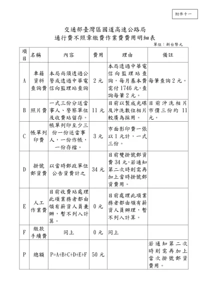 不照章繳費追繳作業費費用明細表-交通部臺灣區國道高速公路局