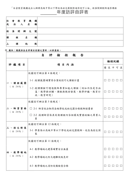 年度訪評自評表-社會教育機構或法人名稱