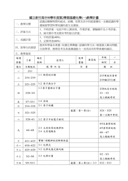 教學計畫有別於教學活動設計和教案，它是教學前的構思、設計和規劃，也是教學前用來和學群教師、家長、行政人員的溝通用的，同時也是課程管理的工具