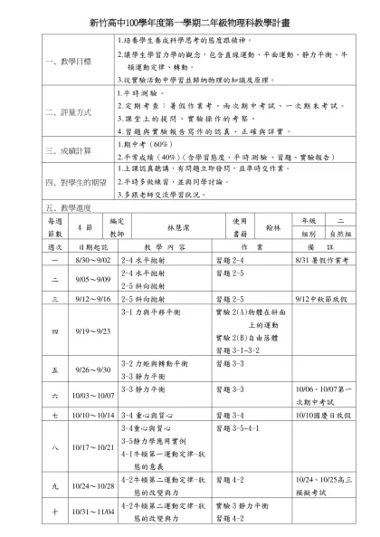 教學計畫有別於教學活動設計和教案，它是教學前的構思、設計和規劃，也是教學前用來和學群教師、家長、行政人員的溝通用的，同時也是課程管理的工具