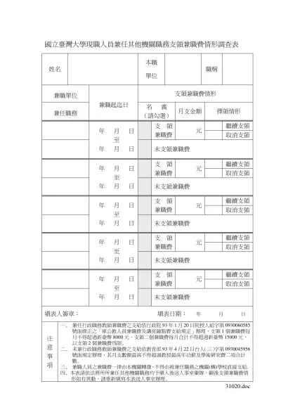 國立臺灣大學現職人員兼任其他機關職務支領兼職費情形調查表