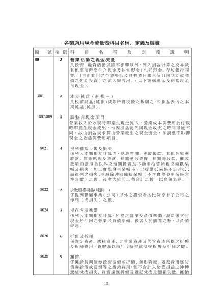 各業適用資金運用表科目-各業適用現金流量表科目名稱、定義及編號