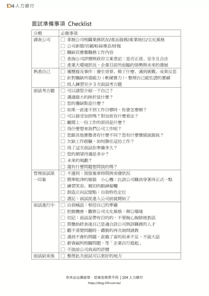 面試準備事項 Checklist