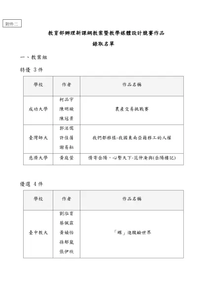 教育部辦理新課綱教案暨教學媒體設計競賽作品