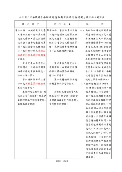 法規格式_三欄式對照表.doc-本公司「中華民國十年期政府債券期貨契約交易規則」修正條文對照表