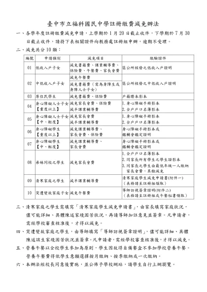 912減免註冊費用辦法-臺中市立福科國民中學註冊繳費減免辦法