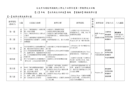 台北縣九十二學年度第一學期三重區成功國小 五 年級-台北市內湖區明湖國民小學九十四學年度第一學期學校日活動