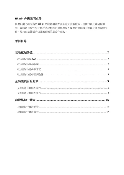HR Air 升級說明文件 我們很開心的向各位HR Air的支持者發布此項重大更新版本，為使日後上線過程順利，還請各位撥冗來了解此次改版的內容與差異！我們這邊也精心整理了此份說明文件，您可以依據需求快