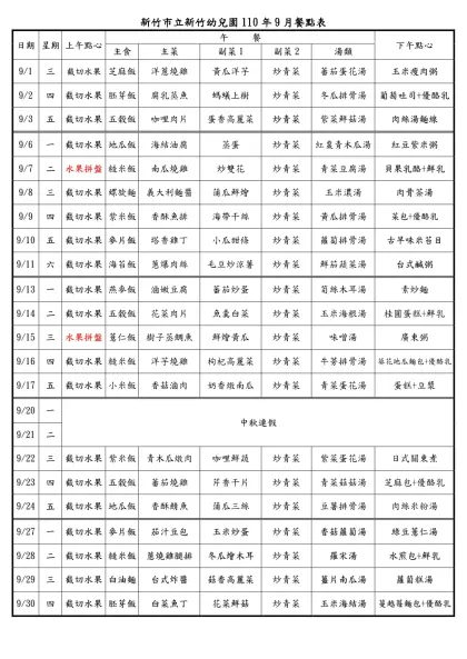 新竹市立幼稚園九十三年五月份幼兒餐點表-新竹市立新竹幼兒園110年9月餐點表
