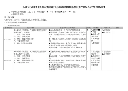 新北市 國中 101 學年度 八 年級 第 二 學期 社會 領域(彈性課程-多元社會)課程計畫