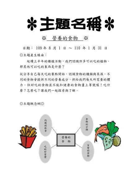 ◎主題概念網◎-※ 營養的食物 ※