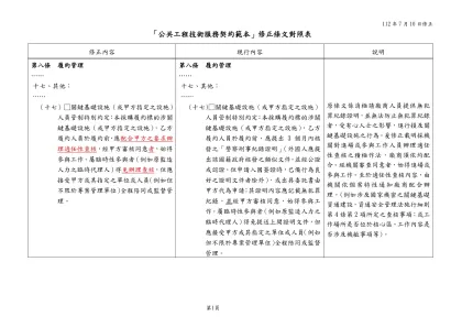 技服範本修正對照表1120710-「公共工程技術服務契約範本」修正條文對照表