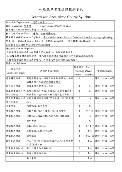 一般及專業理論課程綱要表-General and Specialized Course Syllabus系科名稱(Department)： 建築工程系_______ 教師(Instructor):_陳