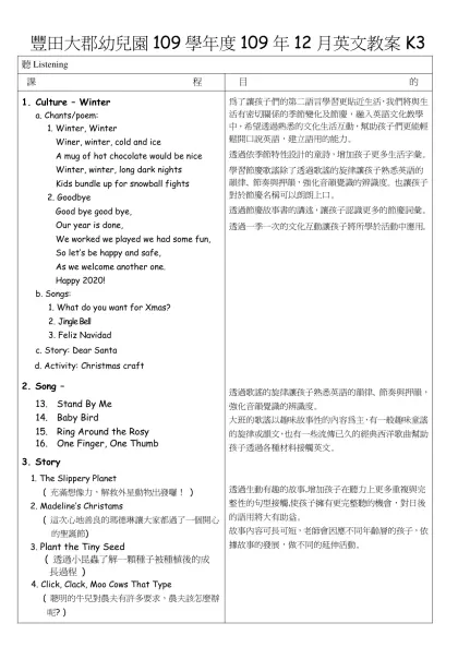 豐田大郡幼稚園99學年(下) 100年3月英文教案K3-豐田大郡幼兒園109學年度109年12月英文教案K3