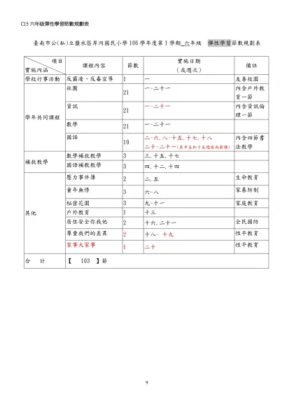 臺南市○區○○國民小學○○學年度第○學期____年級 彈性學習節數規劃表-臺南市公(私)立鹽水區岸內國民小學106學年度第1學期_六年級 彈性學習節數規劃表
