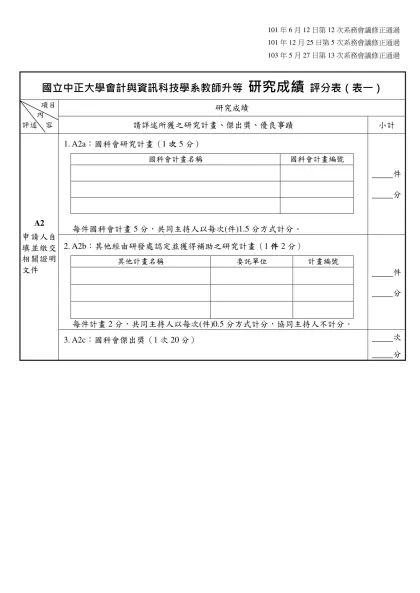 國立中正大學管理學院教師升等 研究成績 評分表（表一）-101年6月12日第12次系務會議修正通過