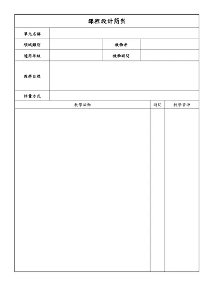 教學簡案格式-課程設計簡案-單元名稱領域類別教學者