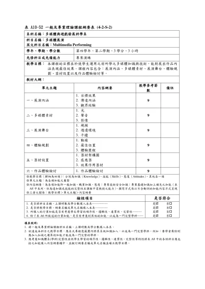 表 A10-52 一般及專業理論課程綱要表 (4-2-S-2)