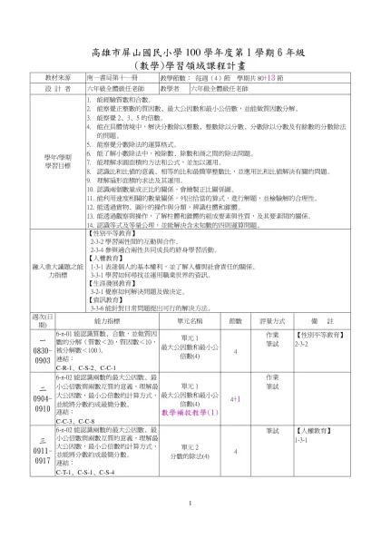 高雄市()國民小學99學年度第二學期(三)年級-高雄市屏山國民小學100學年度第1學期6年級