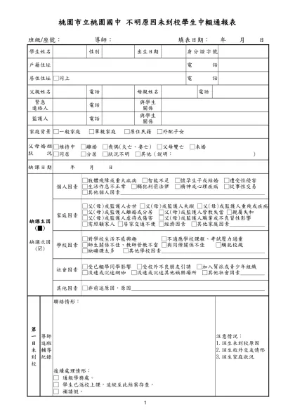 桃園縣立 國中（小）中途輟學學生追蹤輔導表 ＊範例＊-桃園市立桃園國中 不明原因未到校學生中輟通報表