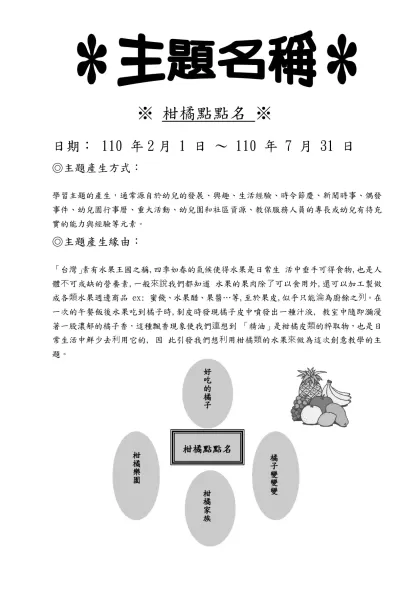 大單元名稱-※ 柑橘點點名 ※- ※ 柑橘點點名 ※日期： 110 年2月 1 日 ～ 110 年 7 月 31 日