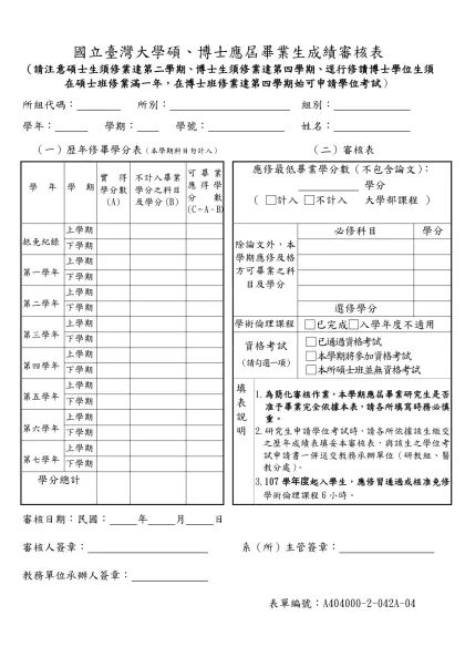 國立臺灣大學研究所屆畢業研究生成績審核表