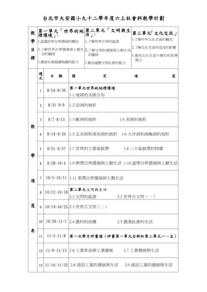 台北市大安國小九十一學年度五下社會科教學計劃