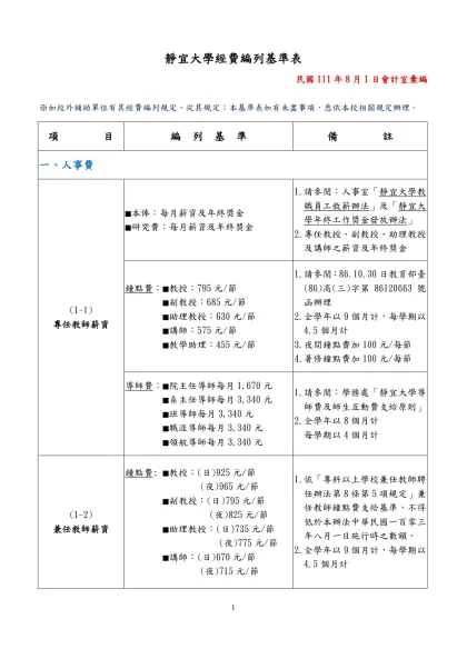 靜宜大學經費編列基準表- 民國111年8月1日會計室彙編