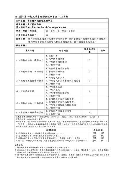 表 A10-14 一般及專業理論課程綱要表 (1-2-S-4)