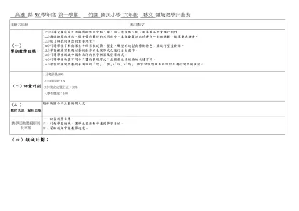 市/縣 學年度 學期 國民小學 年級 領域教學計畫表 設計者：-高雄 縣 97學年度 第一學期 竹圍 國民小學 六年級 藝文 領域教學計畫表