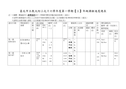 台北市立教大附小九十四學年度第二學期【一】年級課程進度總表-臺北市立教大附小九十六學年度第一學期【三】年級課程進度總表