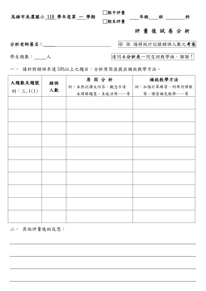屏東縣瑞光國小 學年度第 學期期 評量審題紀錄表-高雄市美濃國小 110 學年度第 一 學期