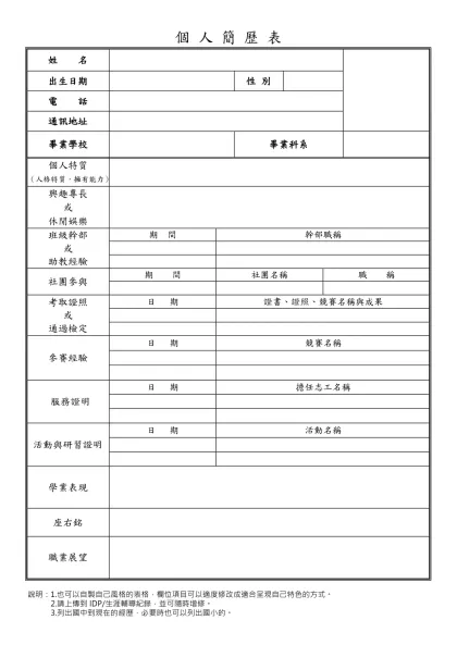 個 人 簡 歷 表-姓 名出生日期性 別電 話