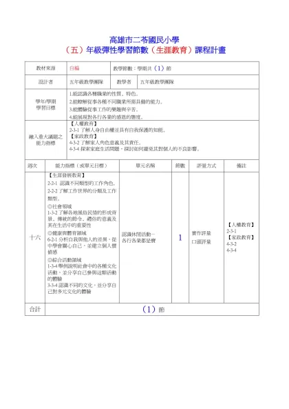 高雄市二苓國民小學九十三學年度第一學期（）年級彈性學習節數-高雄市二苓國民小學