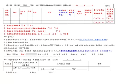 屏東縣＿ ＿＿鄉、鎮、市 學校、幼兒園疑似腸病毒疫情調查表 填報日期 年 月 日