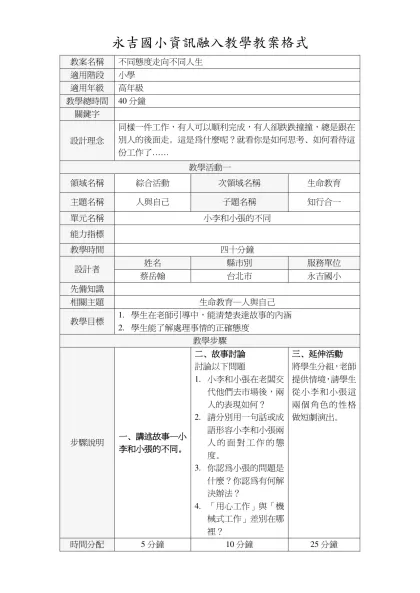 永吉國小資訊融入教學教案格式-教案名稱不同態度走向不同人生