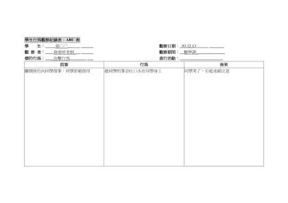 學生行為觀察紀錄表：ABC表-學生行為觀察紀錄表：ABC表