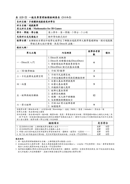 表 A10-21 一般及專業理論課程綱要表 (2-1-S-2)