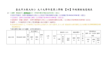 臺北市立教大附小 九十九學年度第二學期 【四】年級課程進度總表