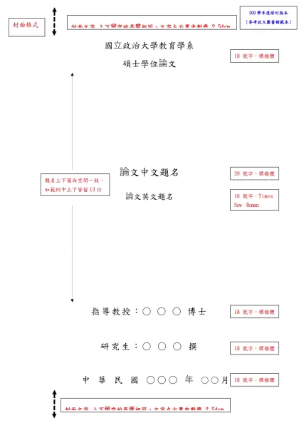 國立政治大學教育學系-碩士學位論文論文中文題名