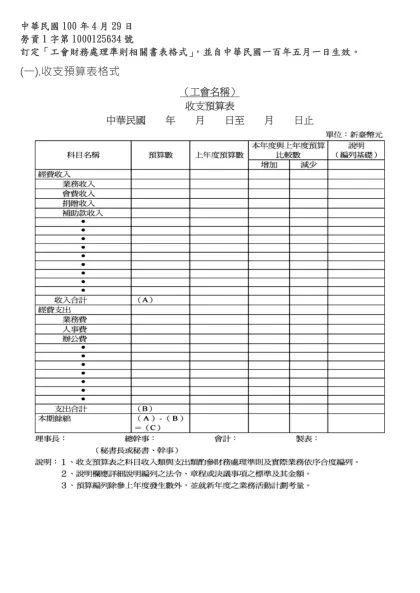 收支預算表格式-中華民國100年4月29日