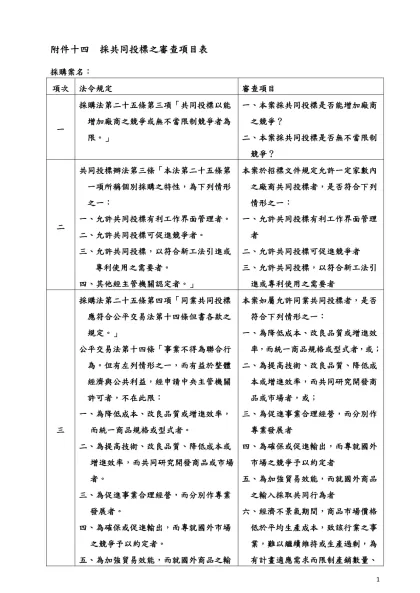 附件一 經費概算表範例-附件十四 採共同投標之審查項目表