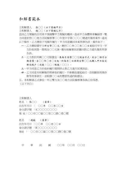 和解書範本-立和解書人 張○○（以下簡稱甲方）