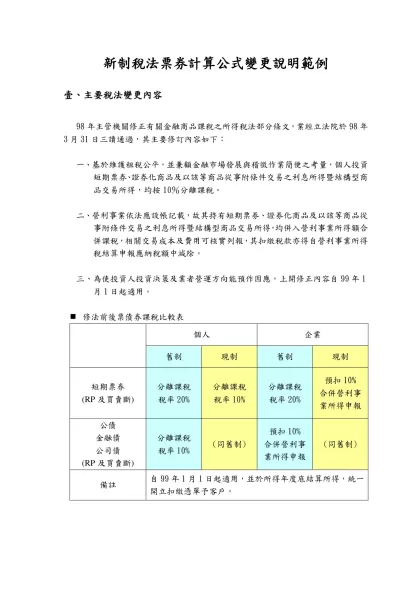 主管機關修正金融商品課稅規定之「所得稅法部分條文修正草案」，業經立法院於98年3月31日三讀通過，其主要內容如下：