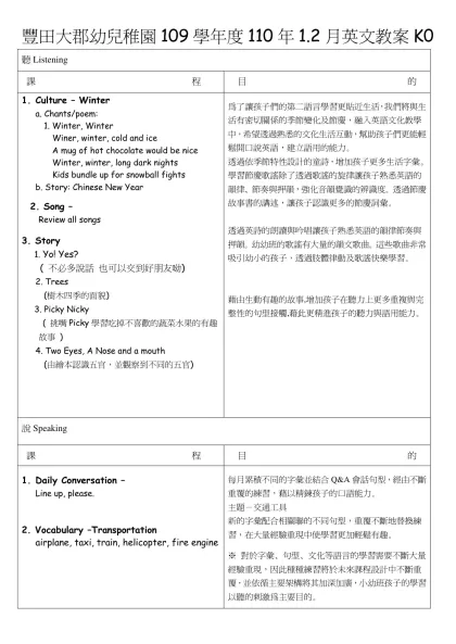 豐田大郡幼稚園101學年度101年2月英文教案K0-豐田大郡幼兒稚園109學年度110年1.2月英文教案K0