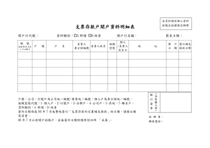 支票存款戶開戶資料明細表-開戶行代號： 資料類別：(A新增 (D結清 開戶行名稱： 製表日期：